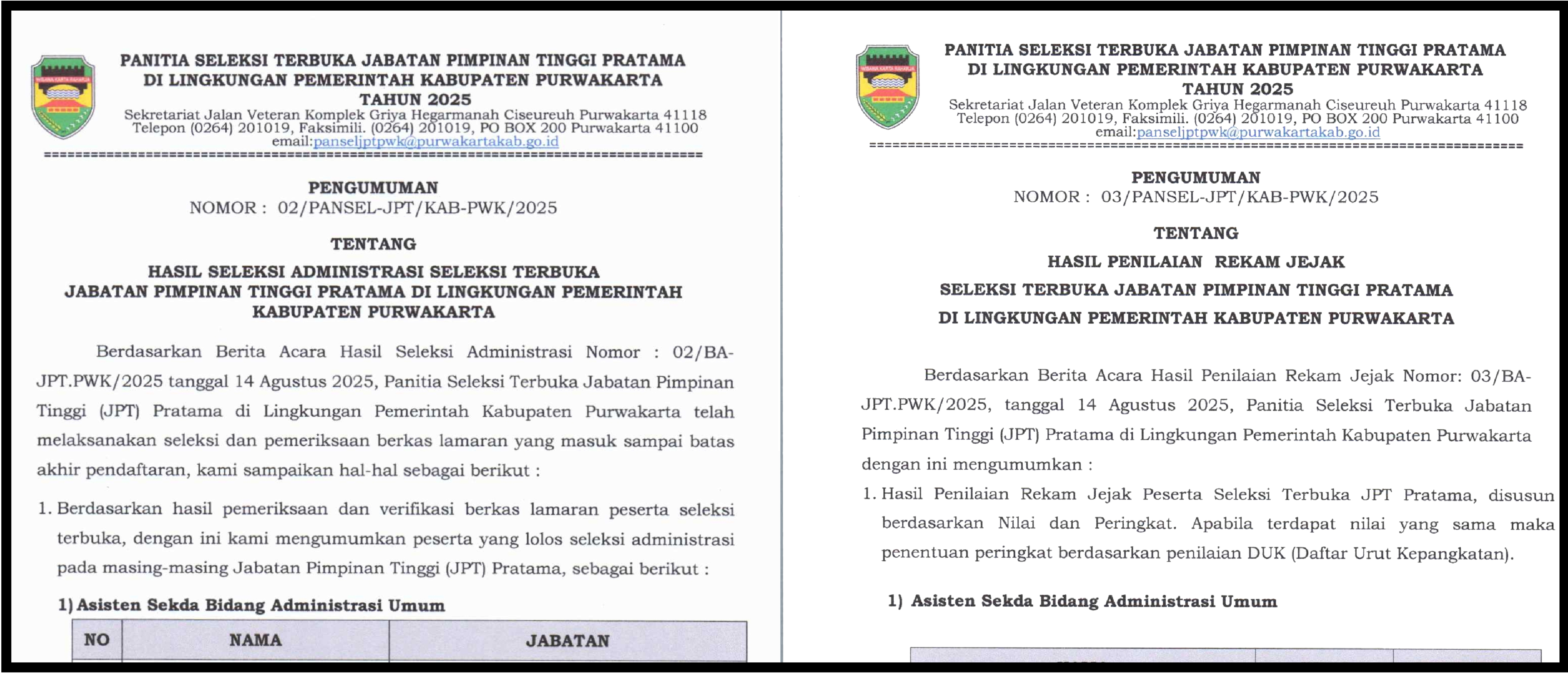 Hasil Seleksi Administrasi & Penilaian Rekam Jejak Seleksi Terbuka Jabatan Pimpinan Tinggi Pratama Dilingkungan Pemkab Purwakarta